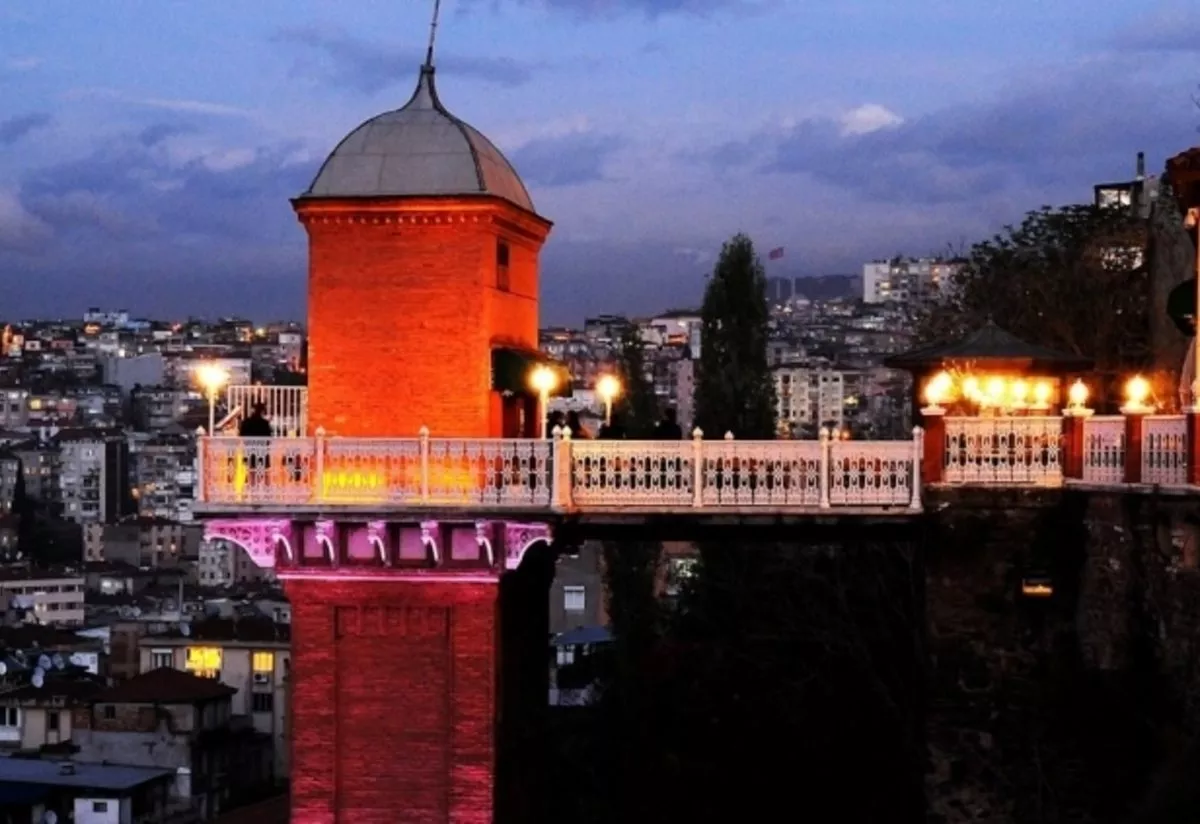 Places to Visit in Izmir